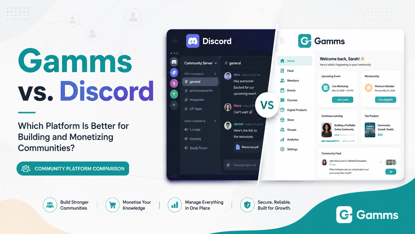Gamms vs. Discord: Which Community Platform Should You Choose in 2026?