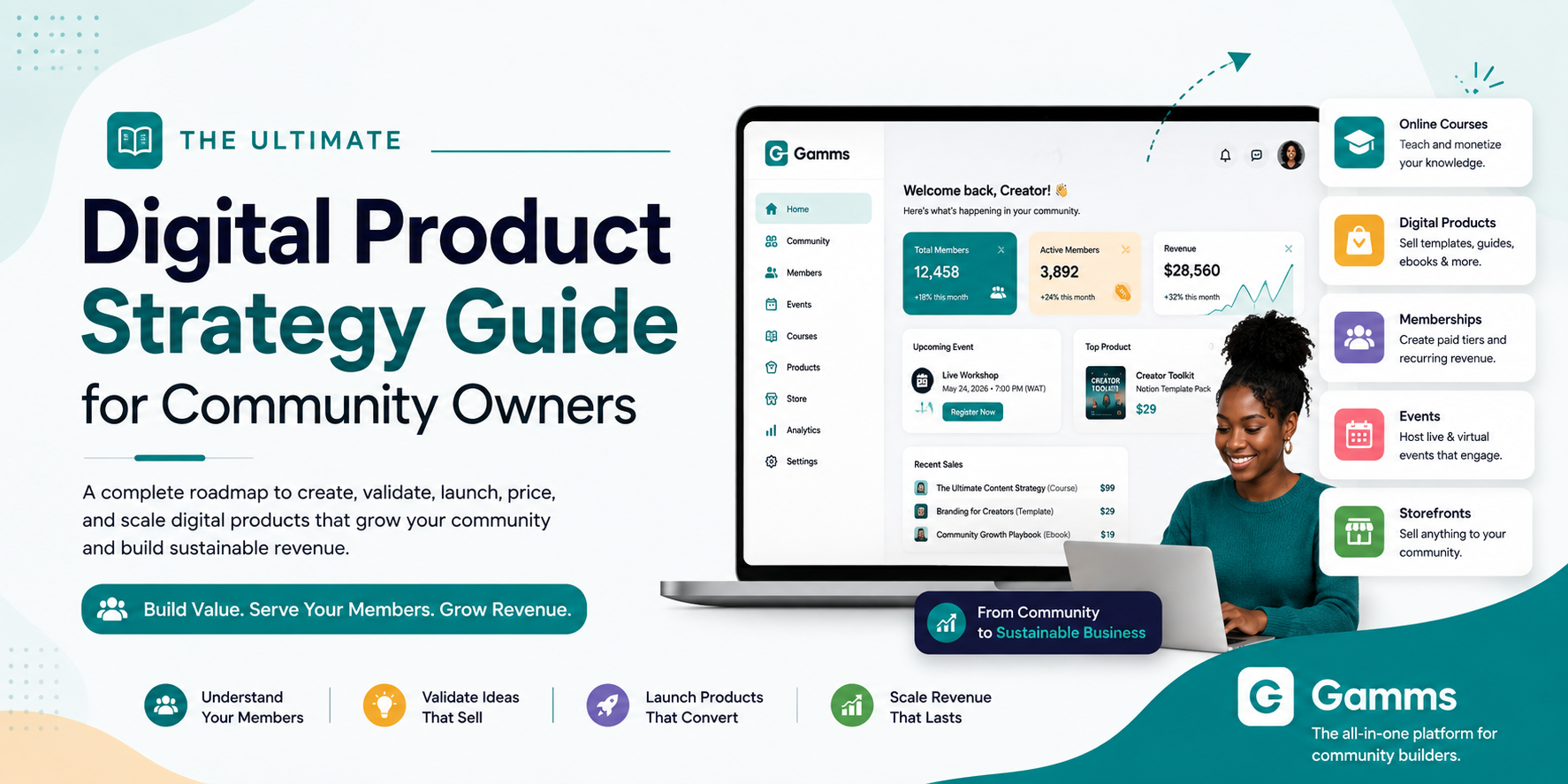 The Ultimate Digital Product Strategy Guide for Community Owners