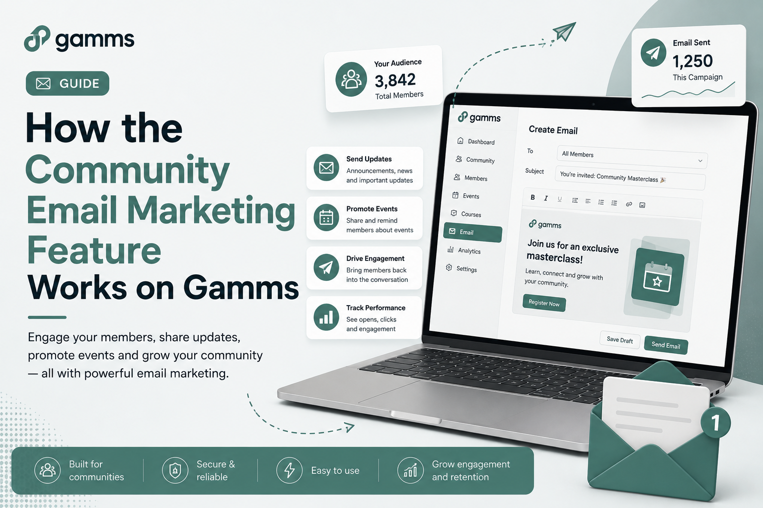 How the Community Email Marketing Feature Works on Gamms