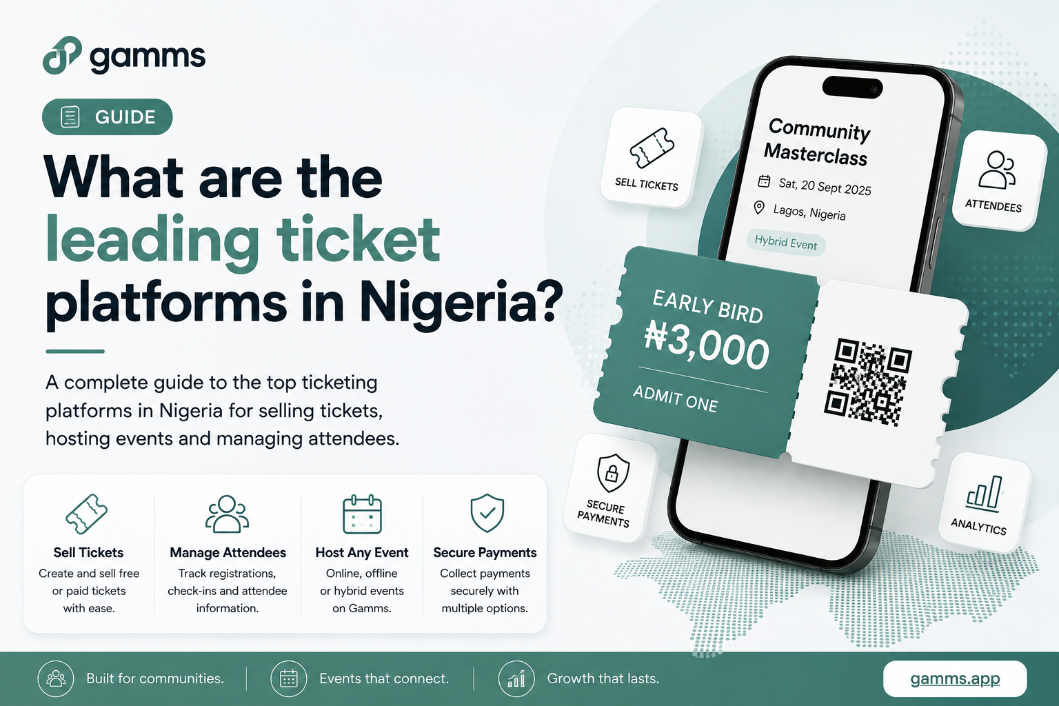 What are the leading ticket platforms in Nigeria?